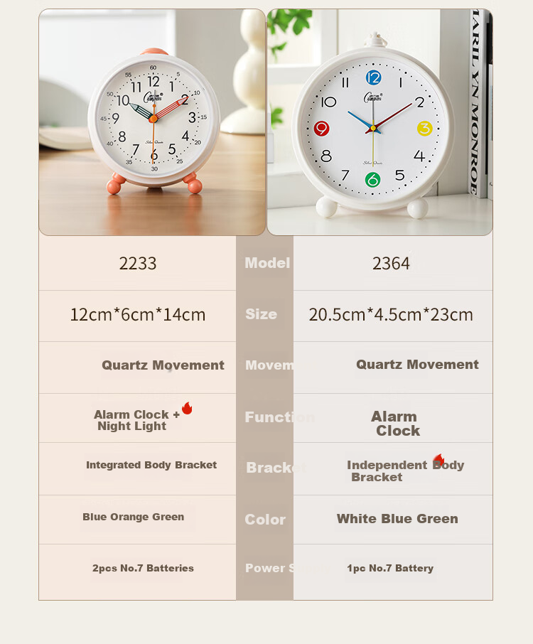 Будильник Compas Desktop Alarm Clock 2233 Orange для детей и студентов, простой настольный будильник, оранжевый