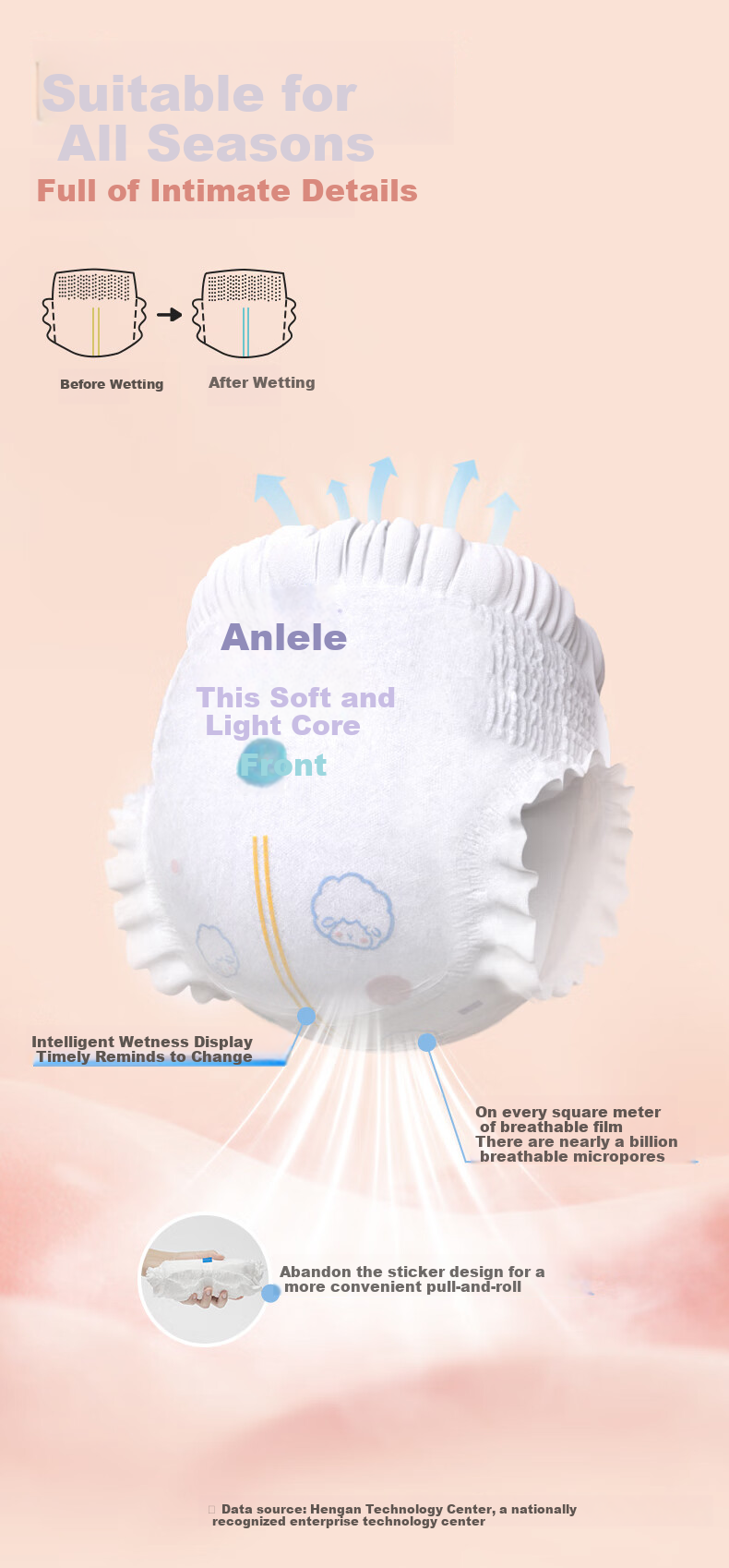 Подгузники-трусики Anerle Soft Core XXXL, 32 шт. (≥18кг), мягкие и нежные для кожи, детские подгузники