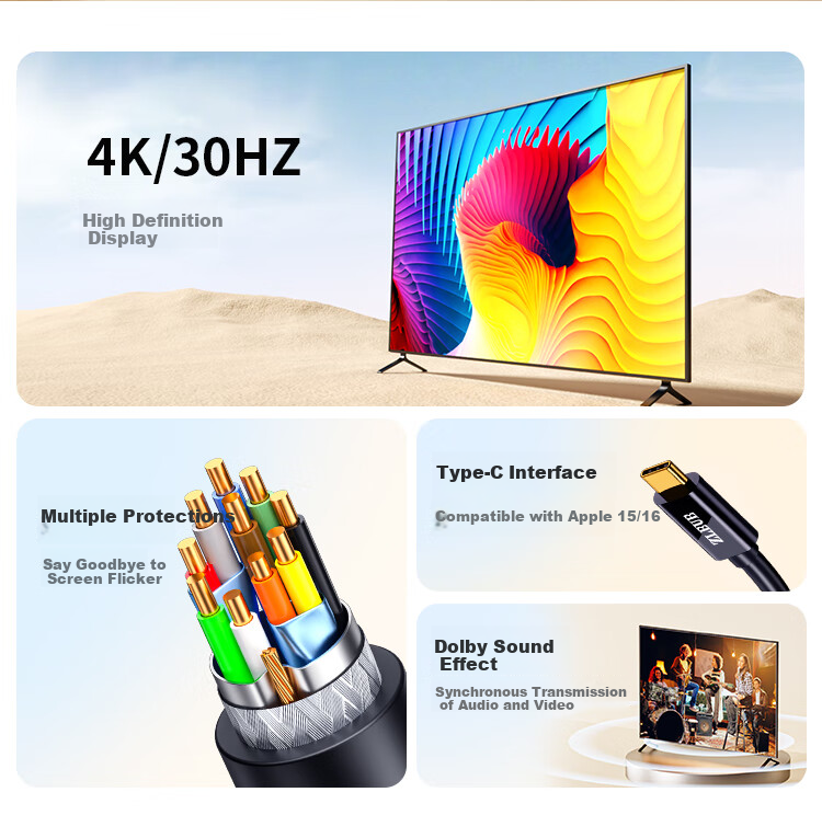 Кабель USB Type-C - HDMI