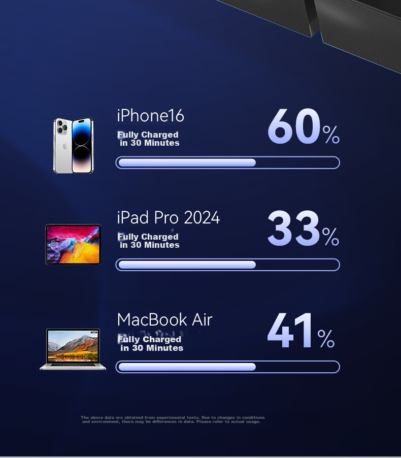 Кабель 2-в-1 для Apple