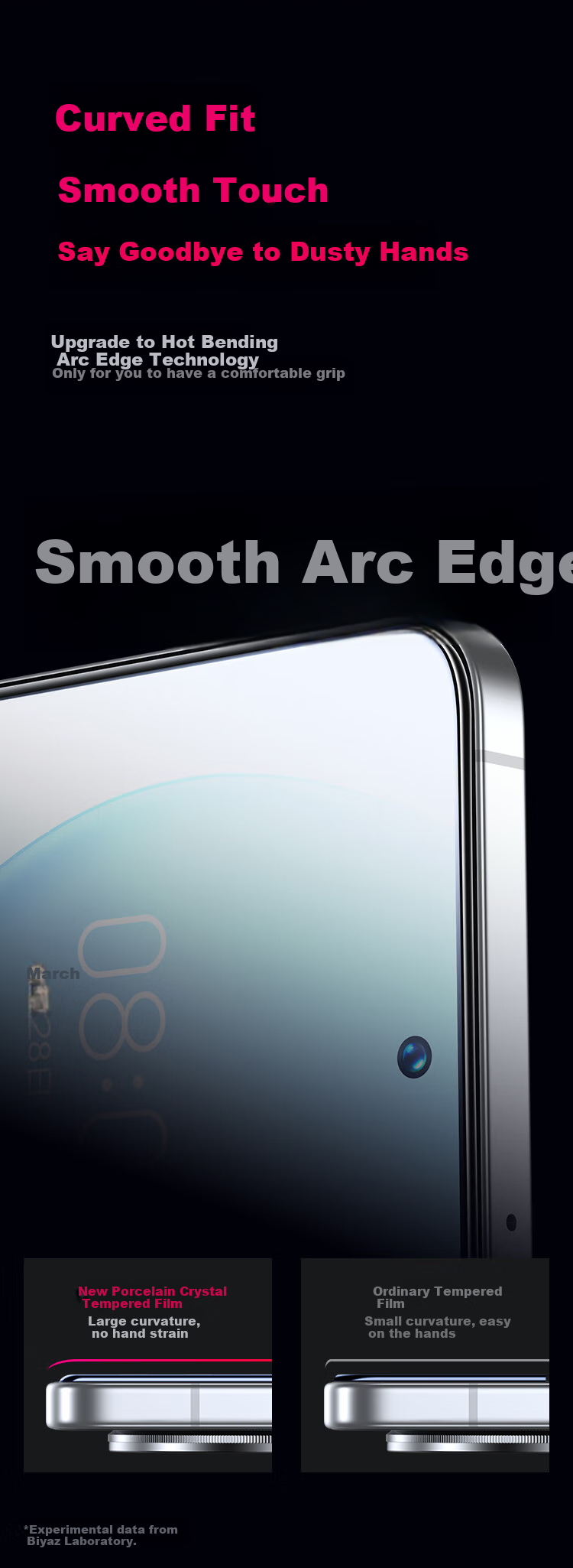 Защитное стекло BIAZE для OPPO A6 Pro и Reno14, набор из 2 штук, полное покрытие, защита от царапин и отпечатков пальцев