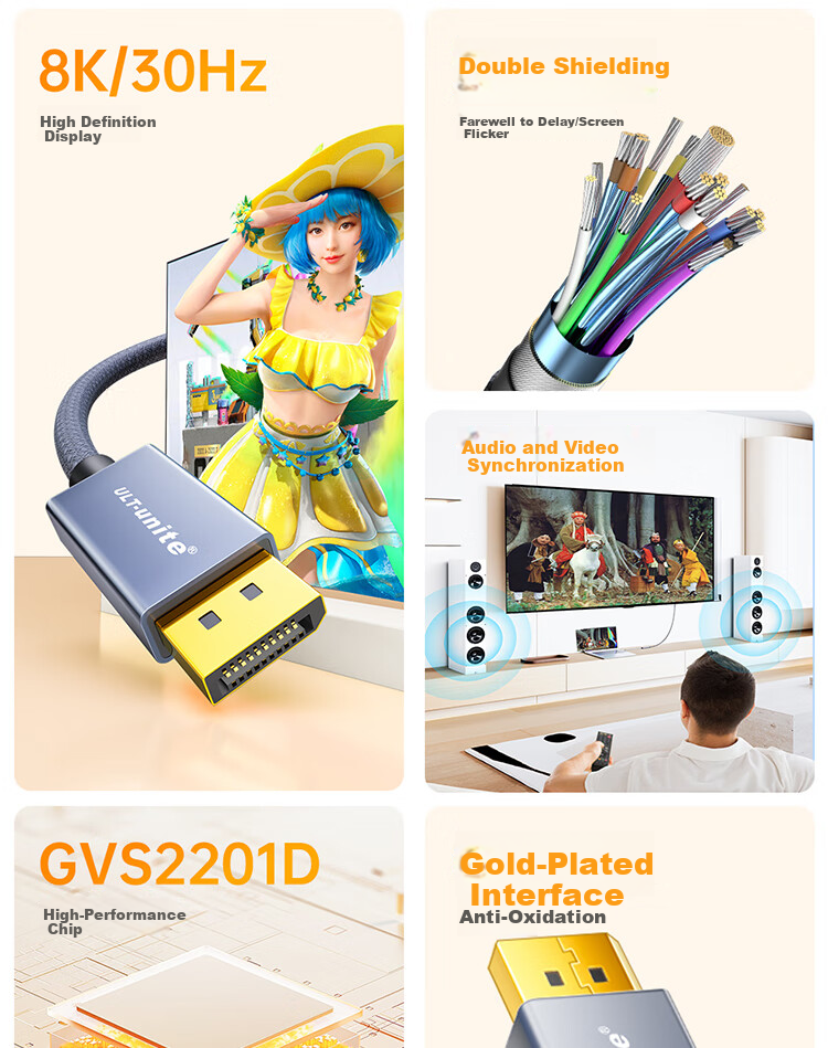 Переходник DP to HDMI