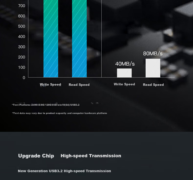 USB-накопитель Thinkplus