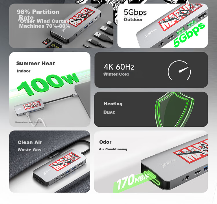 Многофункциональный USB-C хаб Belkin, 7-в-1, для iPad и Apple компьютеров, с PD 100W, HDMI, кардридером