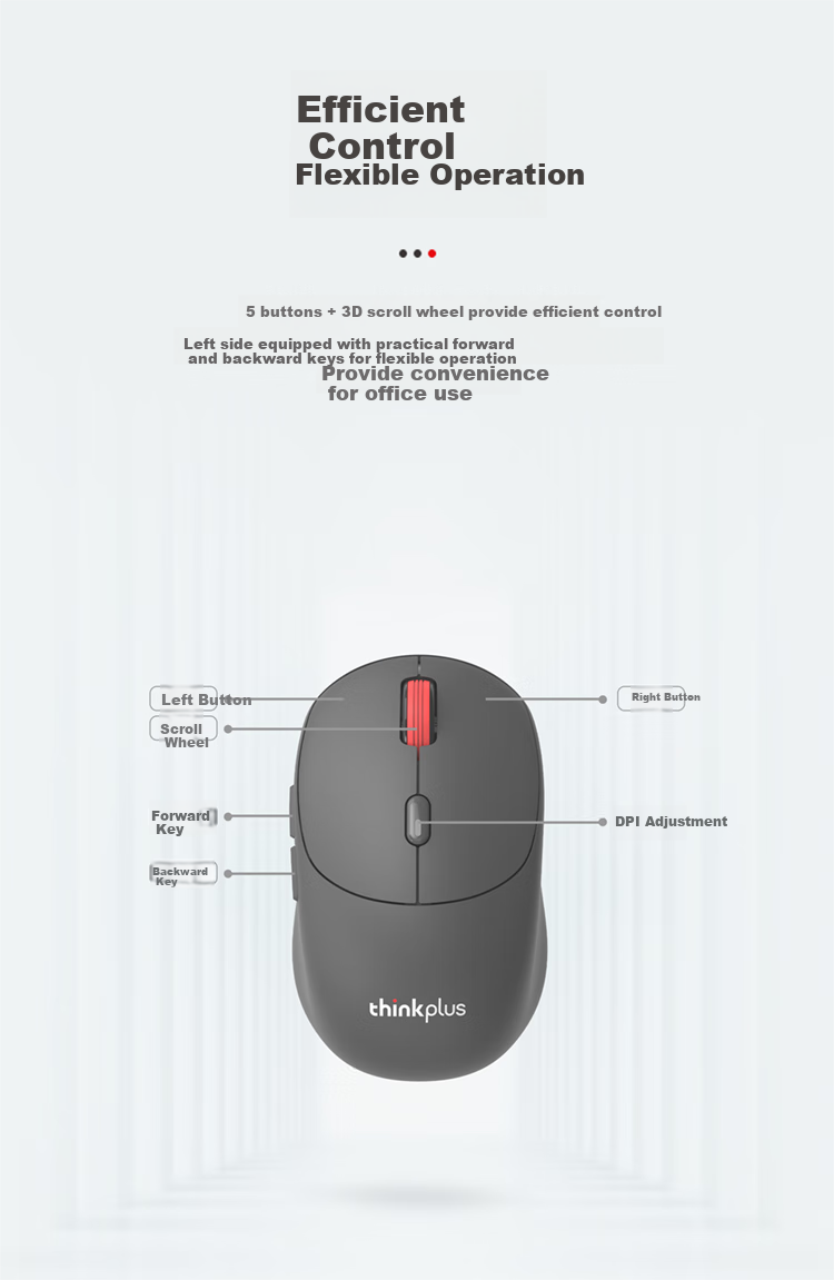 ThinkPlus Lenovo Беспроводная Bluetooth Мышь WL300Pro, Серая