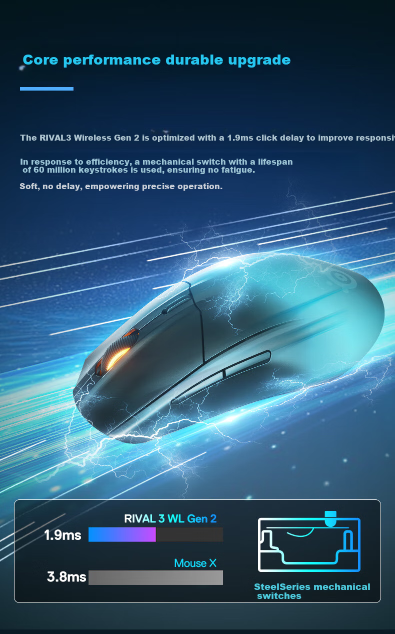 Беспроводная игровая мышь SteelSeries Rival 3 WL Gen 2, Bluetooth + 2.4G, Midnight Black, для FPS/Valorant/Battlefield