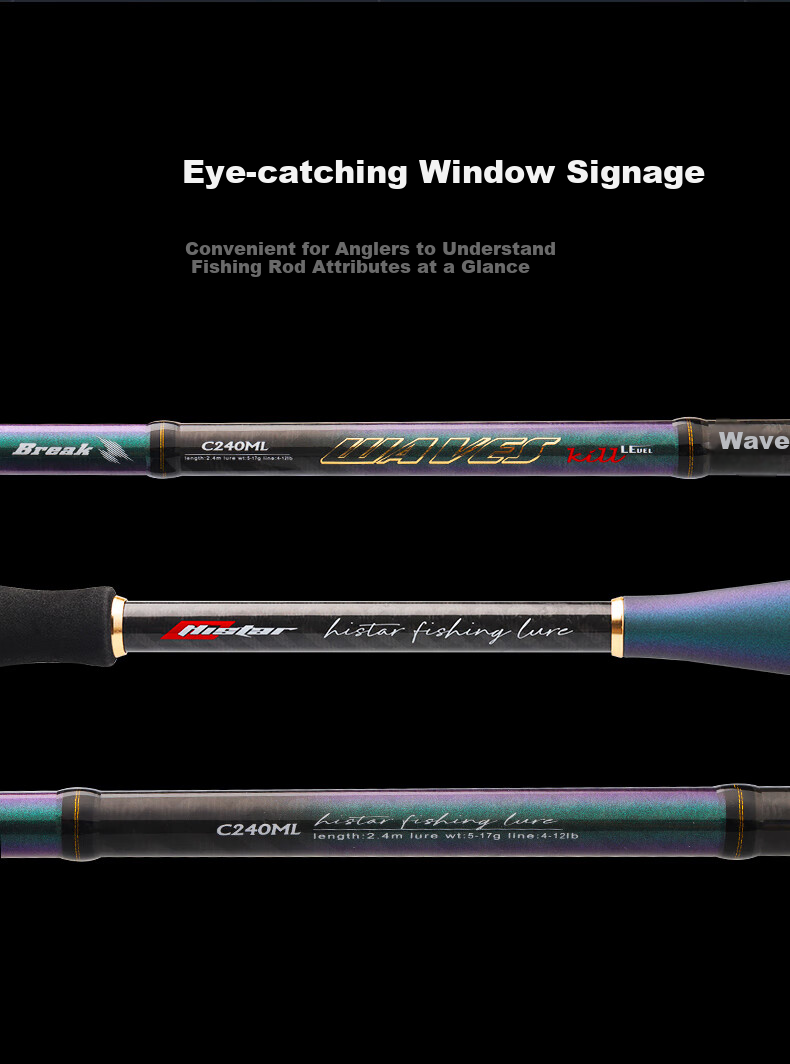 Спиннинг HISTAR Wave-Slicing Long-Distance Casting Lure Rod, 2.5 метра ML, прямой хват