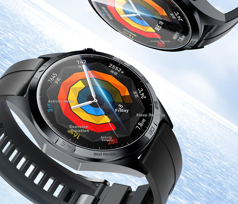 Защитная пленка для экрана Huawei Watch GT6/GT5