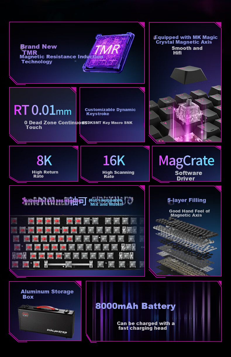 Беспроводная игровая клавиатура CHERRY MX 8.2 PRO TMR с магнитными переключателями, RGB-подсветкой, 87 клавиш, черная