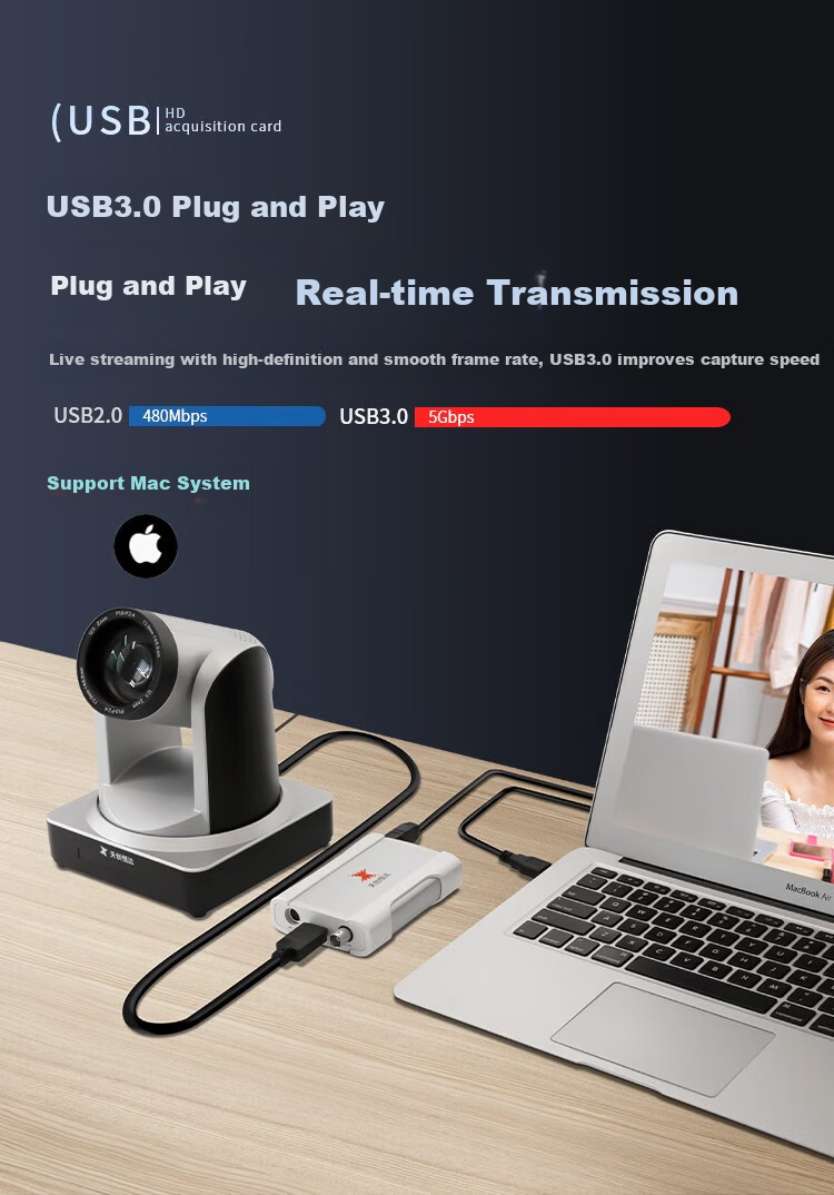 Видеозахват TCHD Video UB570pro, HDMI, USB 3.0, 1080P60, для стриминга, игр, вещания