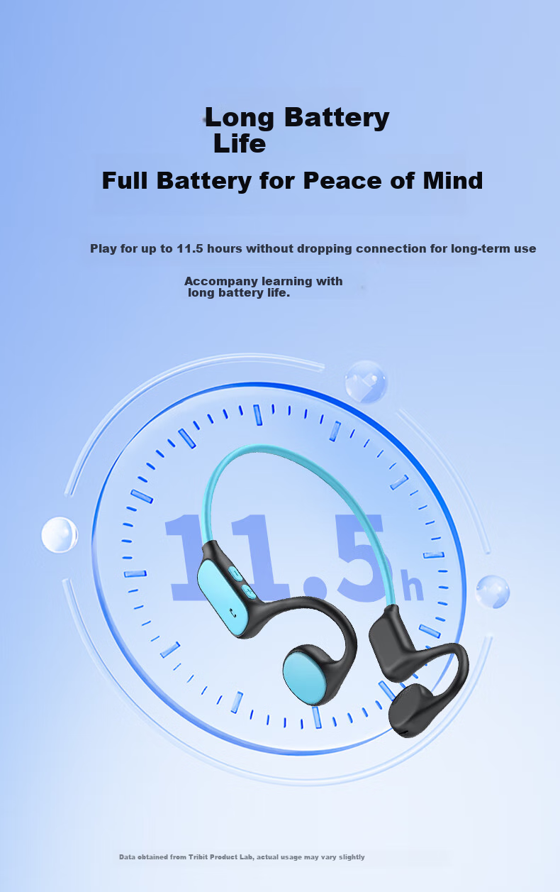 Беспроводные наушники Tribit Student Bluetooth, детские, не вкладыши, для онлайн-уроков, помощи в обучении, тренировки памяти, спорта, прослушивания музыки, накладные