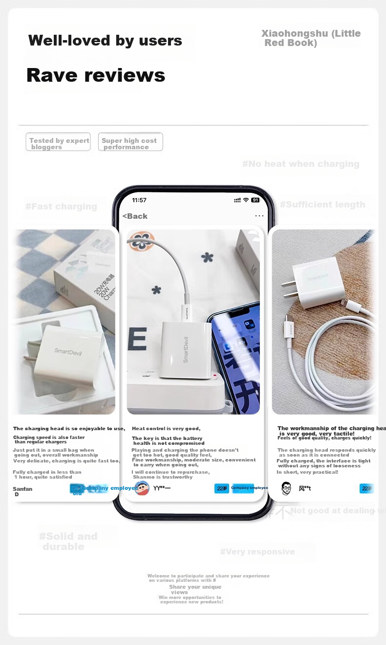 Зарядное устройство Shanmo 200000mAh GaN, быстрая зарядка Type-C, совместимо с iPhone, iPad, Xiaomi, Huawei