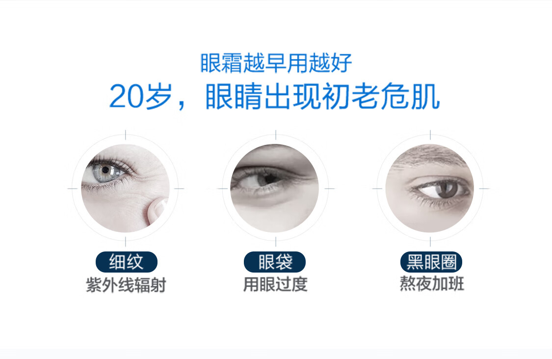 适乐肤（CeraVe）修护保湿眼霜14ml (抗皱淡化细纹黑眼圈男女通用护肤品）