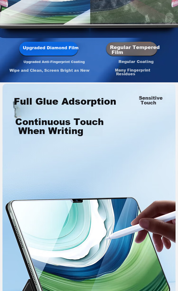 Защитная пленка ESCAPE из закаленного стекла для Huawei MatePad Pro 13.2, совместима с моделями 2025/23, полноэкранная защитная пленка высокой четкости для планшета 13.2 дюйма
