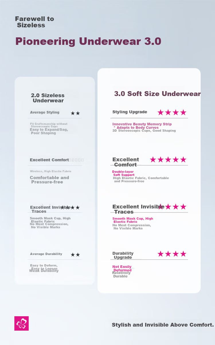 Бюстгальтер без косточек