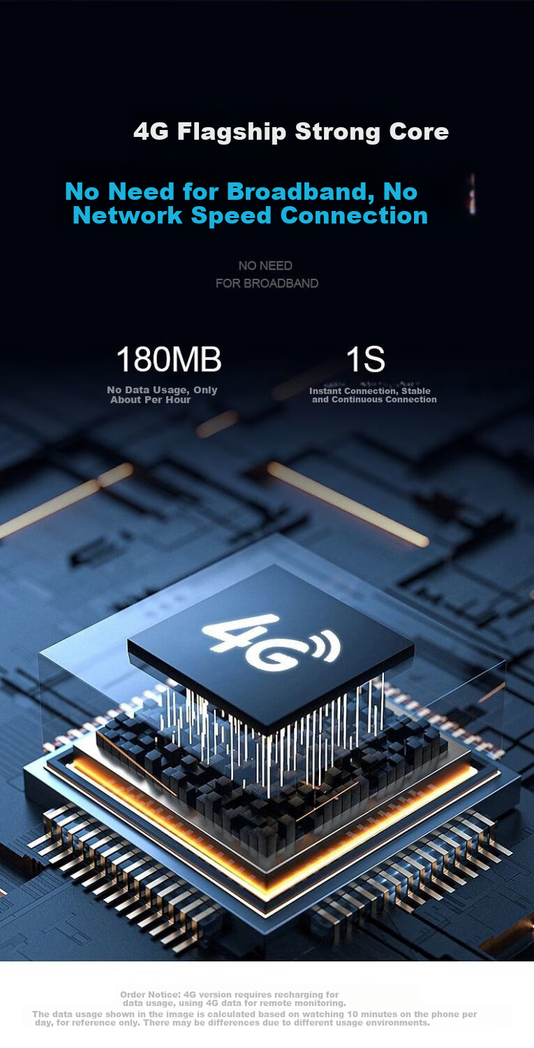 4G уличная камера Haoqu с солнечной батареей, беспроводная HD-камера наблюдения с 360-градусным обзором, без необходимости подключения к сети или Wi-Fi, с полноцветным ночным видением