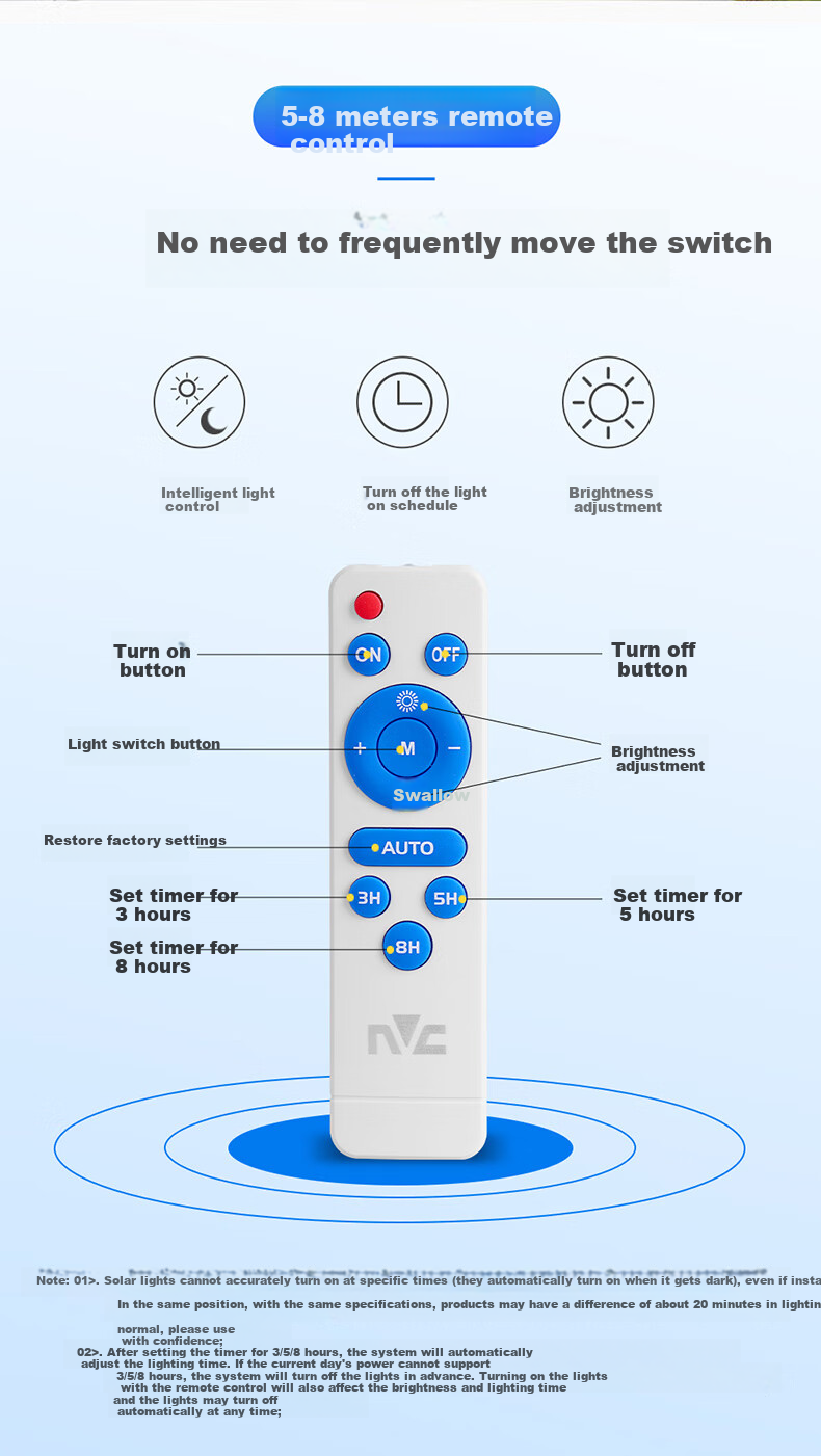 Уличный светодиодный светильник NVC