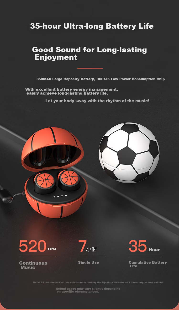 Беспроводные наушники EMEY T5 Bluetooth, спортивные, игровые, внутриканальные с шумоподавлением и долгим временем работы, совместимы с телефонами Apple, Xiaomi, Huawei