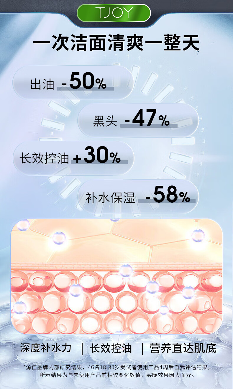 丁家宜洗面奶男士去黑头控油抗痘洗面奶120g温和不刺激护肤品