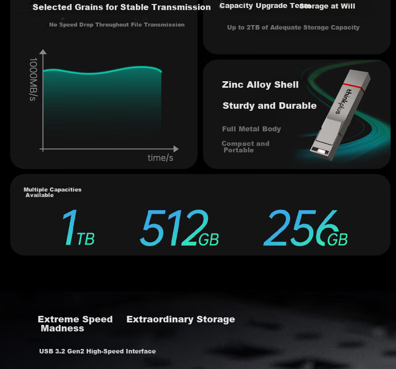 USB-накопитель Thinkplus