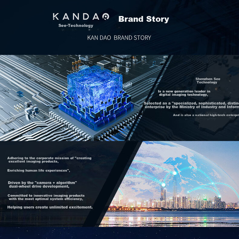 KanDao Meeting Pro - 360° панорамная HD видеоконференц-камера с беспроводной трансляцией экрана, усилением и микрофоном