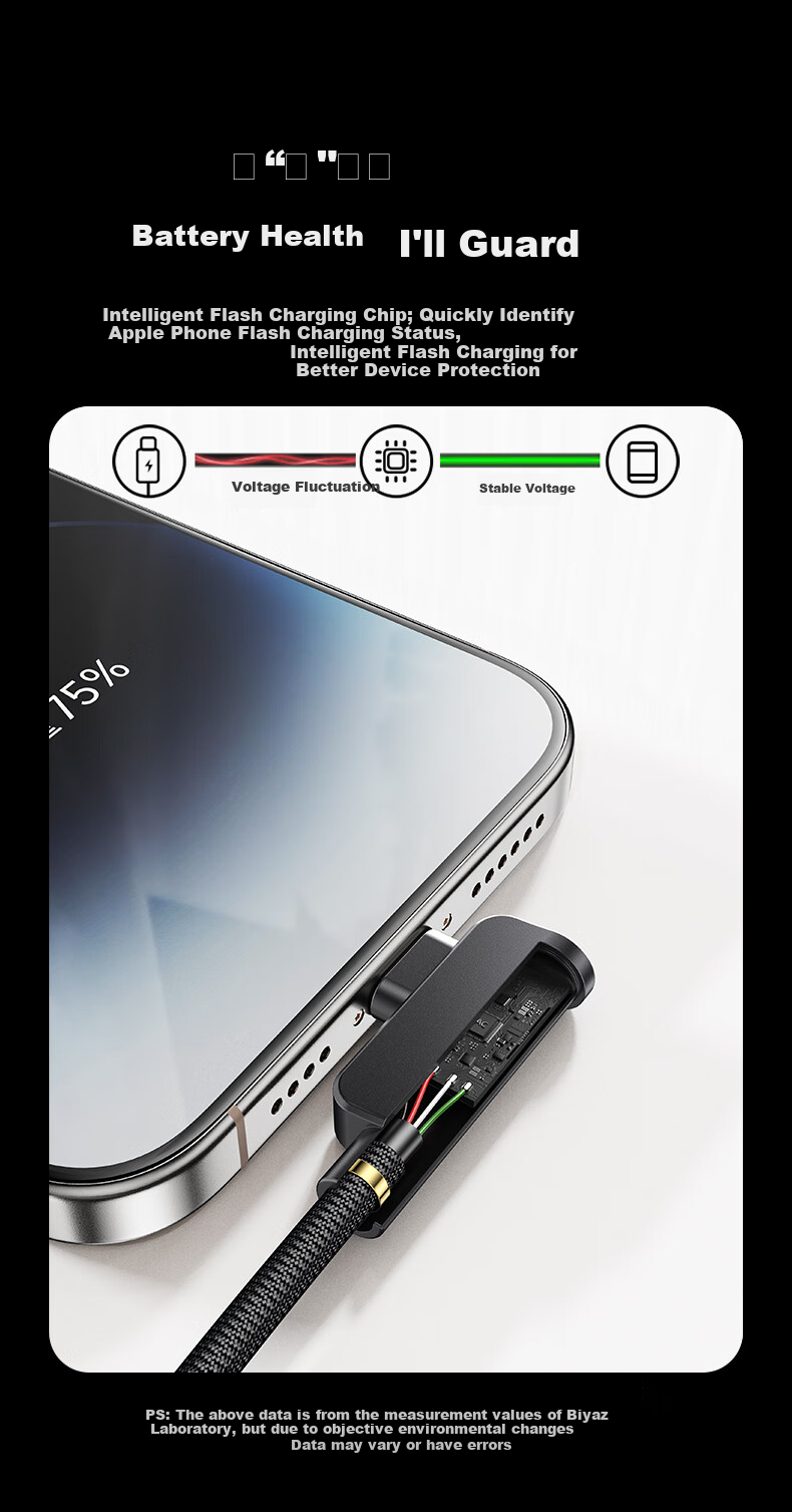 Кабель BIAZE USB-Lightning