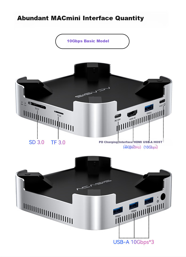 Док-станция для Mac Mini