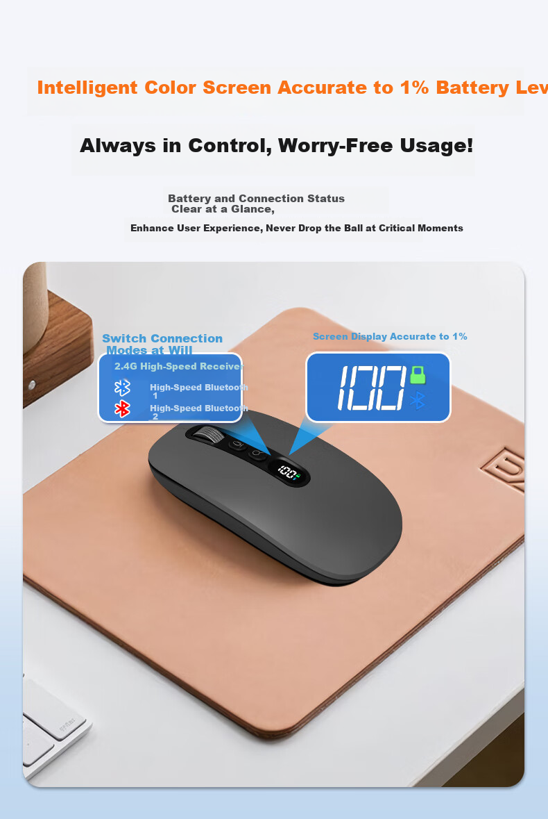 VENFISH AI Smart Voice Mouse, беспроводная Bluetooth-мышь с цифровым дисплеем, перезаряжаемая, серая