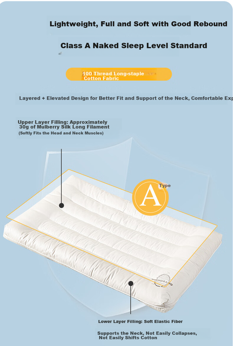 Подушка I-WILL Silk Pillow, ультрамягкая, комфортная, с наполнителем из хлопкового композитного волокна, одна подушка для одного человека, 48*74 см