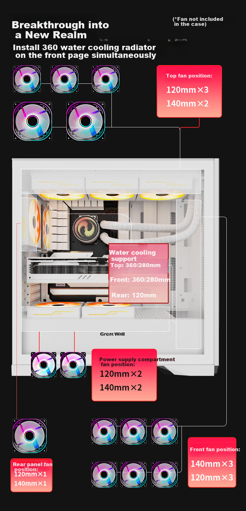 Корпус для компьютера Great Wall Ice Frost X7W Белый (Магнитная панель, поддержка материнских плат ATX, E-ATX, M-ATX, поддержка водяного охлаждения 360 мм, 9 вентиляторов, 5090)