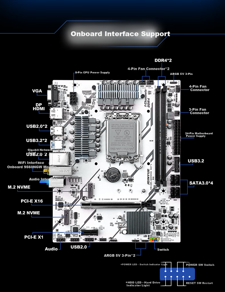 Материнская плата JGINYUE H610M GAMING WIFI, LGA1700, DDR4, M-ATX, с Wi-Fi