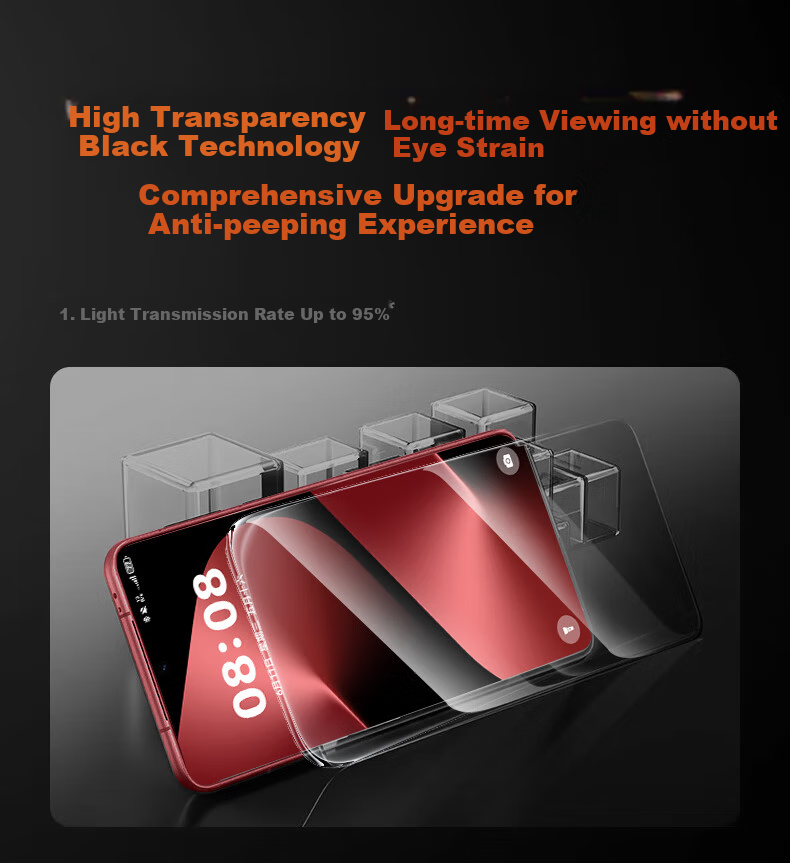 Защитная пленка для экрана DIVI Privacy Screen Protector для Huawei Pura 80, закаленное стекло, полное покрытие, защита от отпечатков пальцев, 2 шт.