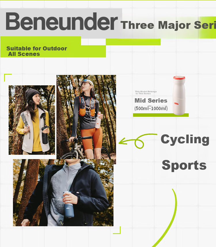 Термокружка Beneunder, 580 мл, синий, для горячих и холодных напитков, с крышкой