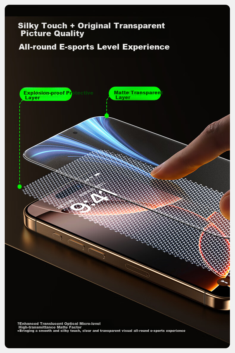 Защитное стекло SmartDevil для Apple iPhone 16 Pro Max, матовое, антибликовое, антиотпечатки, 2 шт.
