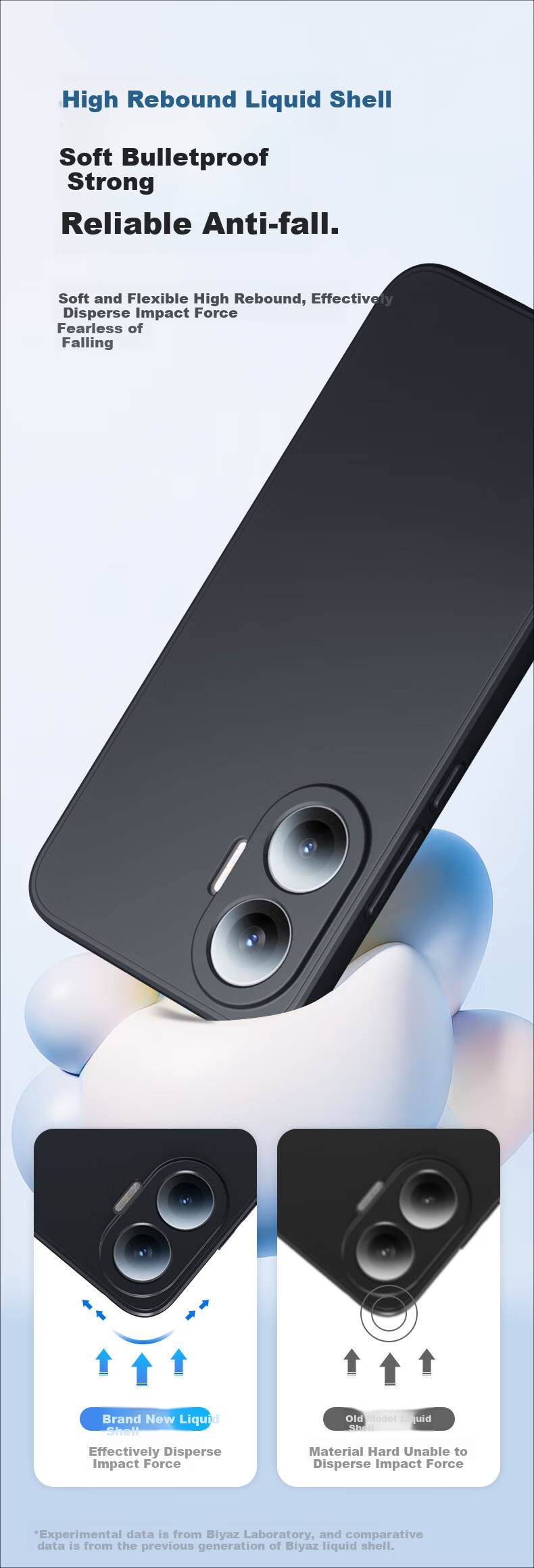 Чехол для Xiaomi Redmi Turbo 4 Pro