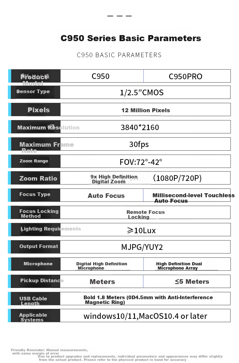Веб-камера GESOBYTE C950PRO 4K с зумом для прямой трансляции, со встроенным микрофоном, дистанционным управлением, подходит для электронной коммерции, видеозвонков, совещаний, офисной работы и онлайн-обучения