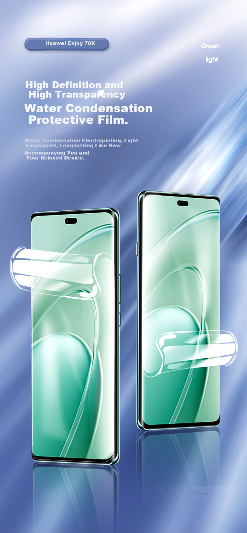 Защитная гидрогелевая пленка Smorss для Huawei Enjoy 70X, 2 шт.