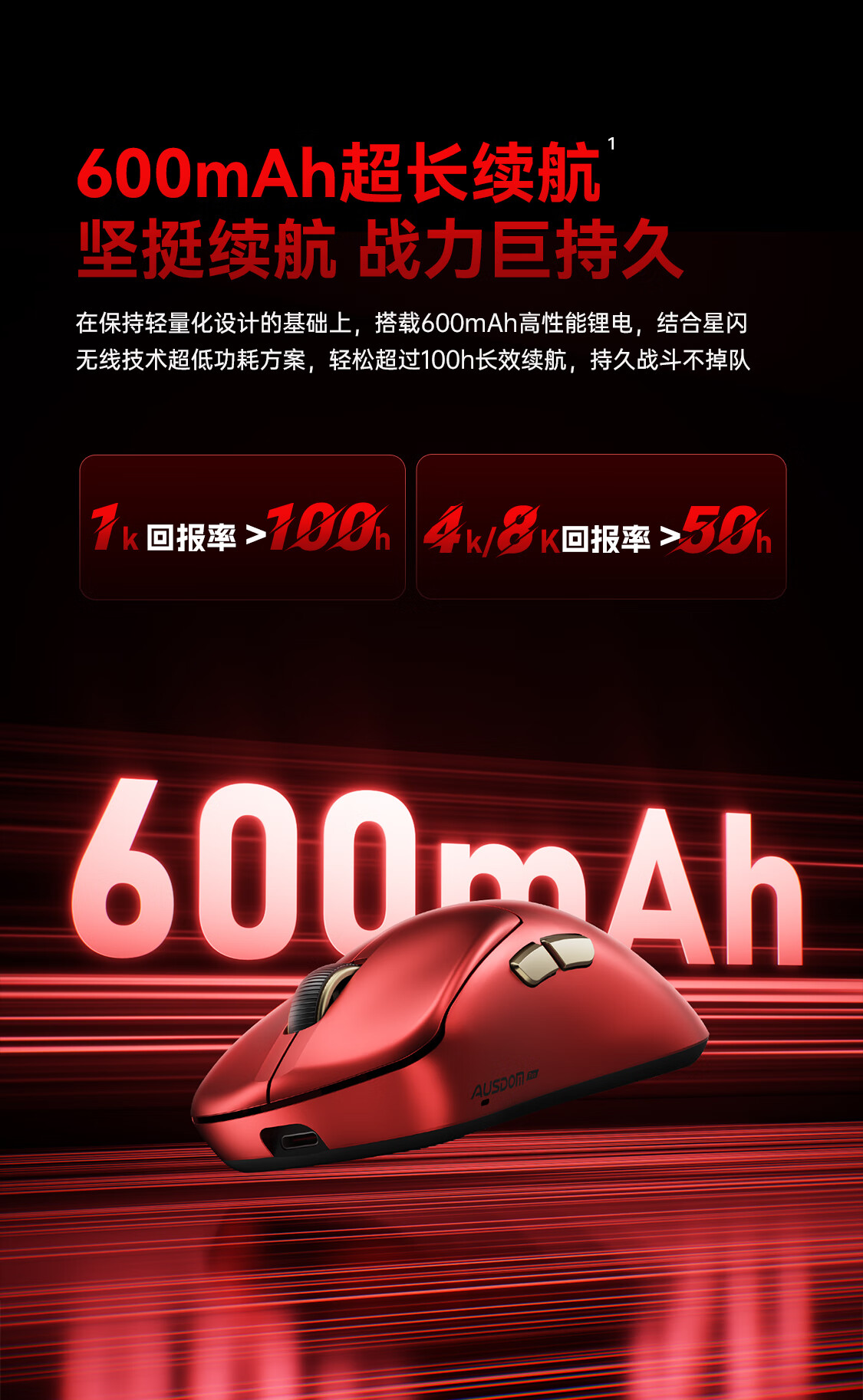 Беспроводная игровая мышь AUSDOM G04 PRO Star Flash 8K+8K Edition, легкий дизайн для маленьких рук, игровой киберспорт, игровой движок PAW3395, для правой руки, проводное трехрежимное соединение, стальной красный