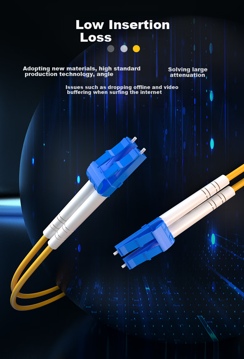 Оптический патч-корд Nokoxin Telecom-Grade, одномодовый двухжильный, 3 метра, LC-LC, UPC
