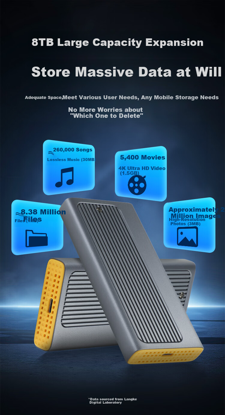 Внешний корпус для M.2 NVMe SSD