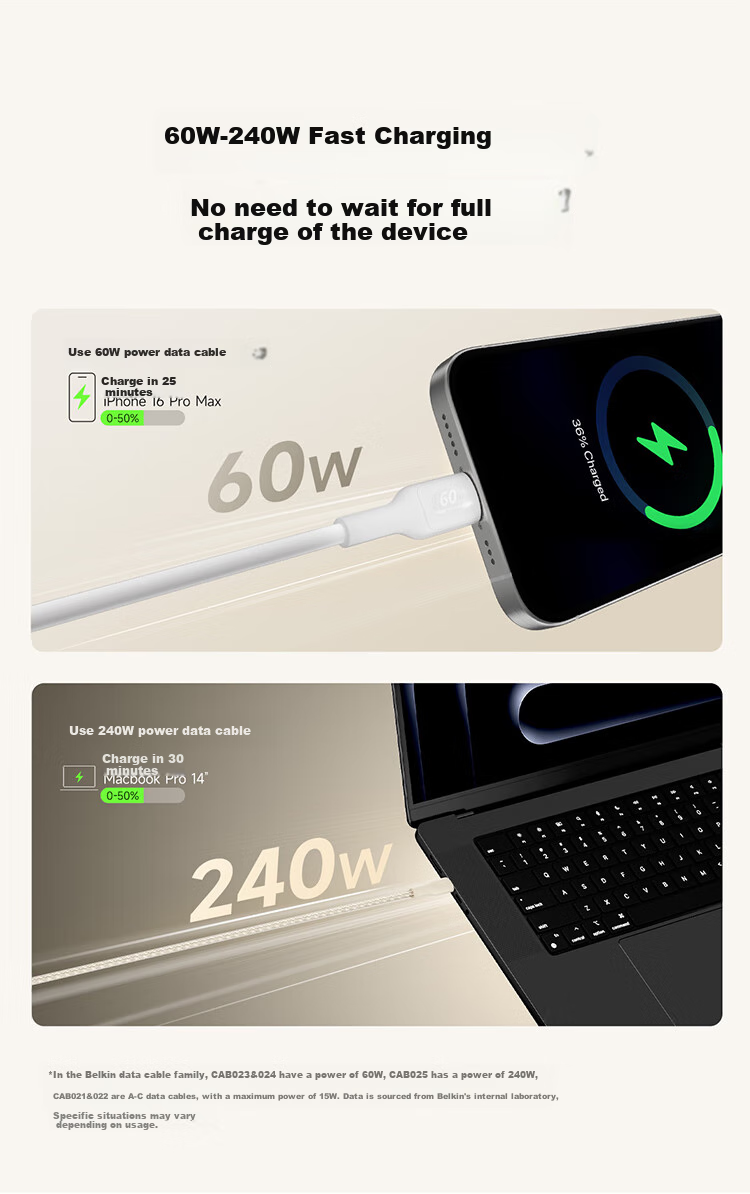 Кабель Belkin Dual Type-C, 60W, 1м, белый