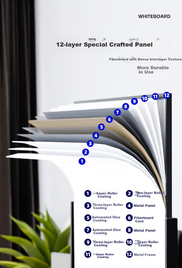 BBNEW Магнитная доска для записей, 60x90 см, двусторонняя, регулируемая по высоте, складная