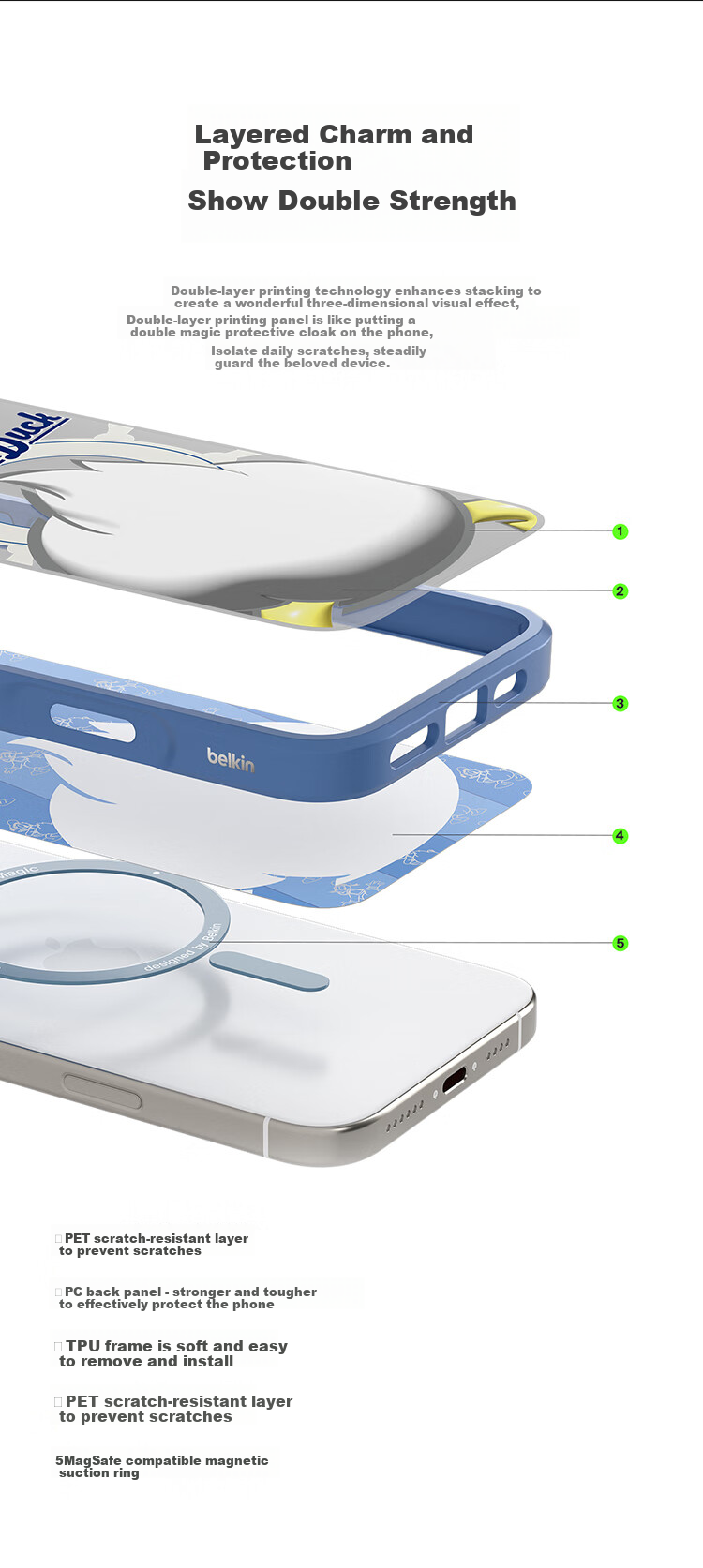 Чехол для iPhone 16 Pro BELKIN Disney Donald Duck Custom Edition, MagSafe, противоударный, TPU, оранжевый