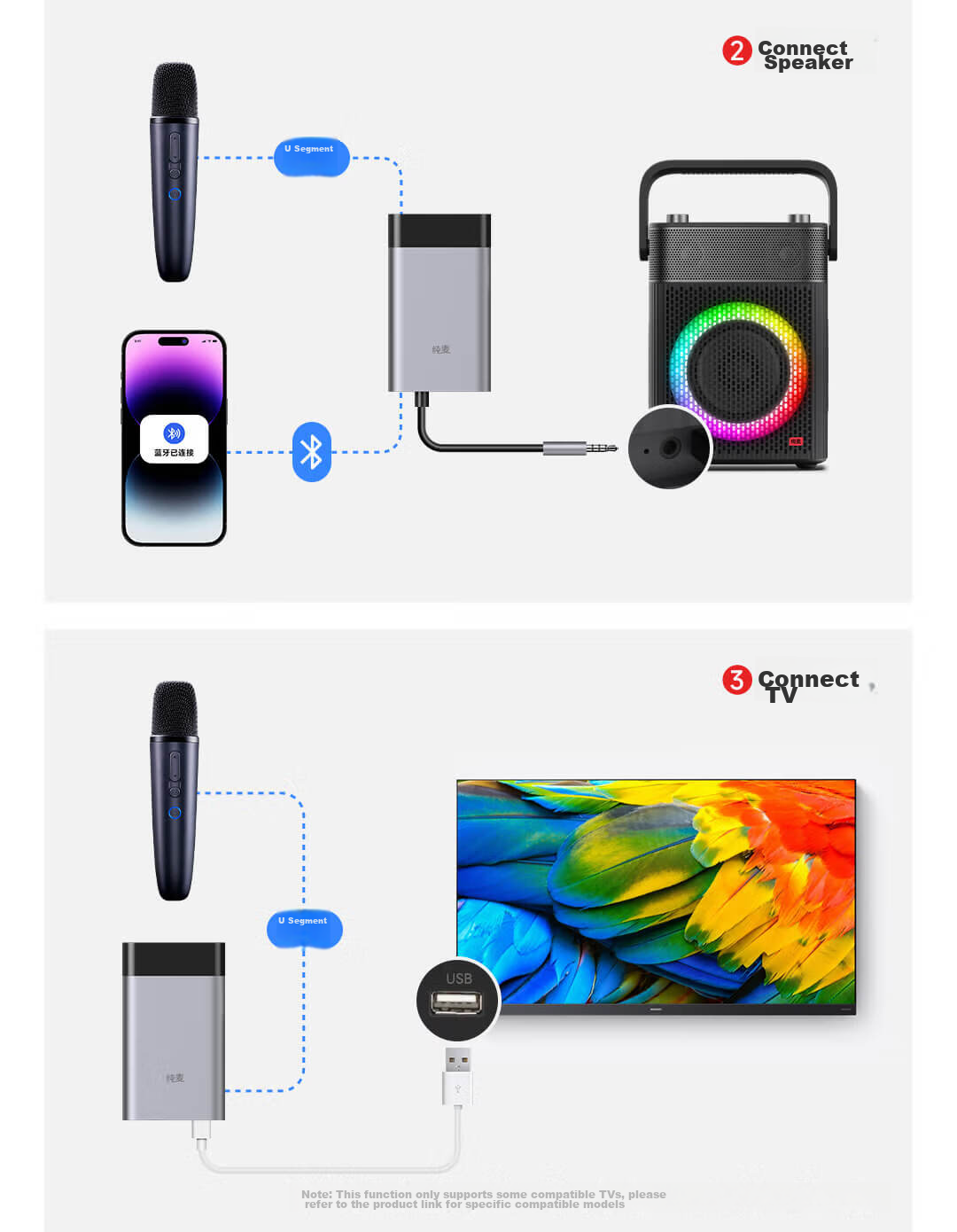 Беспроводной микрофон Chunmai Q1PRO, караоке для дома, KTV, Xiaomi TV, TCL, для уличных колонок, карбоновый серый синий, 2 шт.
