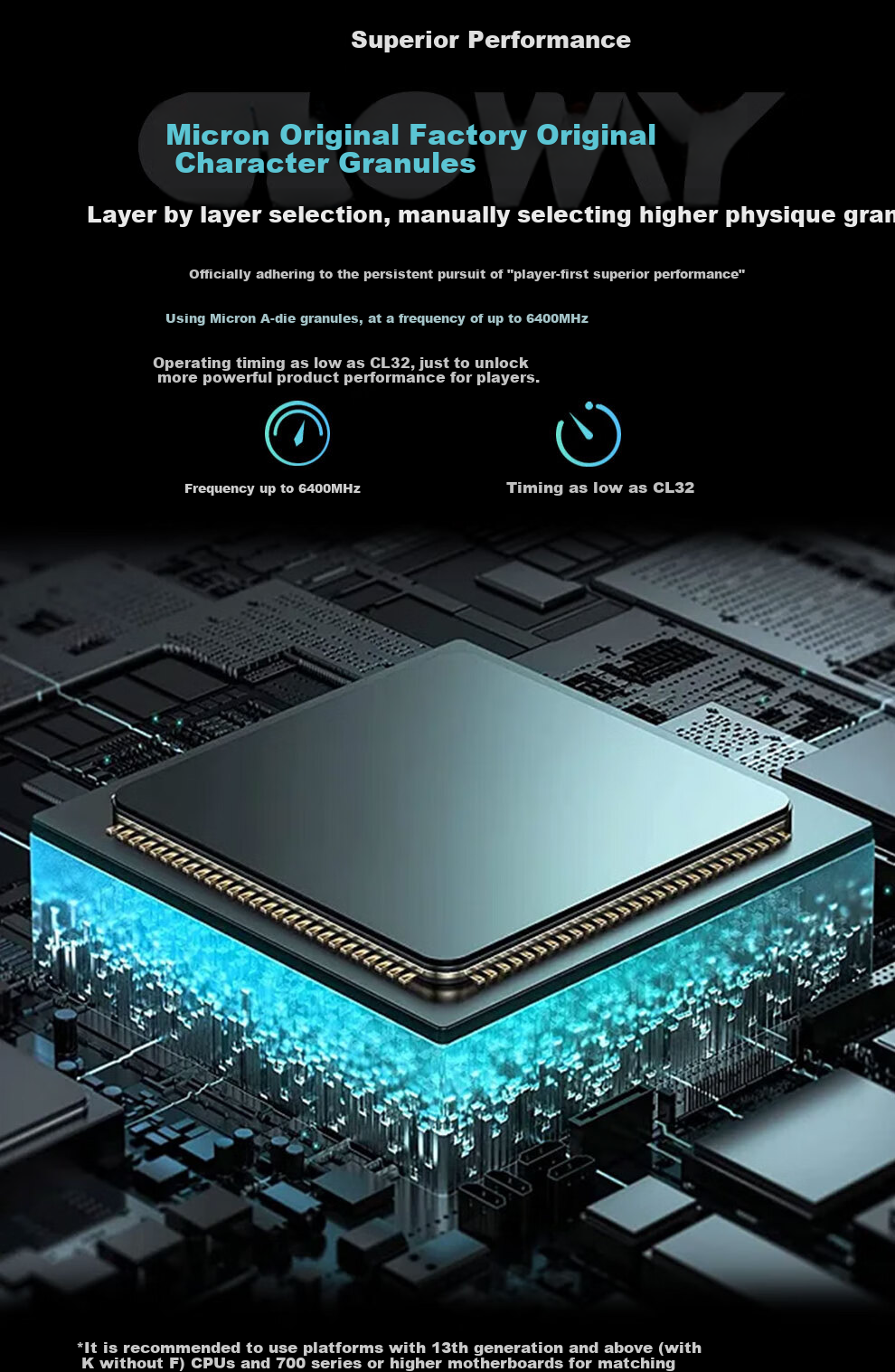 Оперативная память DDR5 64GB