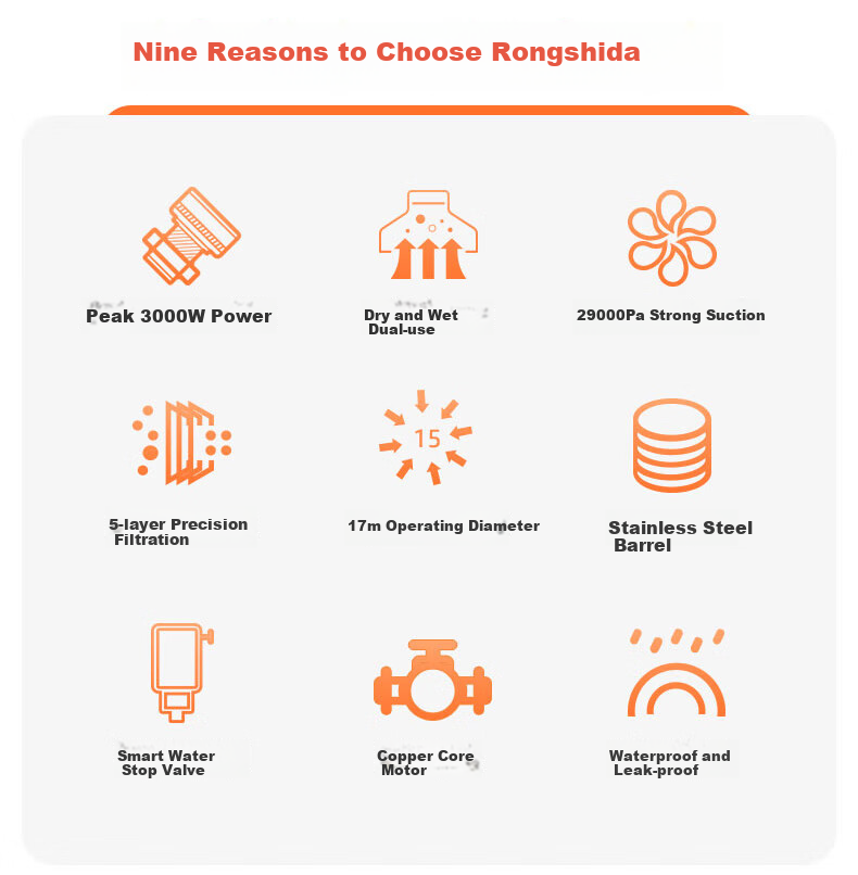 Пылесос Rongshida (Royalstar) RS-XT300A, 3000 Вт, промышленный, сухая и влажная уборка, 40 л, с функцией выдувания