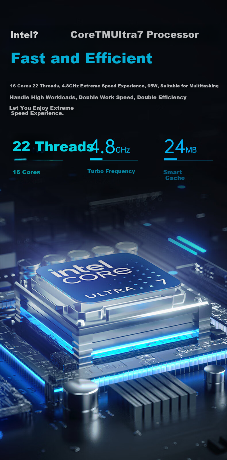 Ноутбук Dere Zhiqing Series Core Ultra7 155H, 16-дюймовый, 16 ГБ ОЗУ, 512 ГБ SSD, тонкий и легкий, для бизнеса и игр, Space Gray