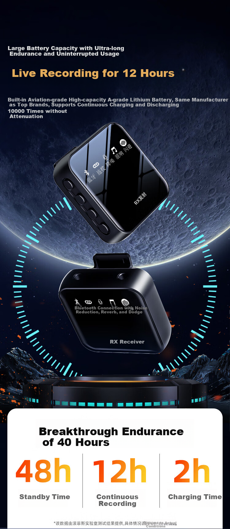 Беспроводной петличный микрофон YOUFES M22pro для прямой трансляции, записи, TikTok, караоке, с шумоподавлением, для телефонов, компьютеров и камер