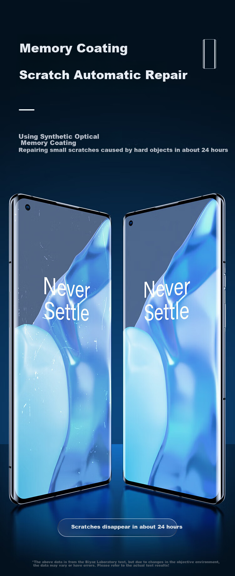 BIAZE Защитная гидрогелевая пленка для экрана для OPPO Find X3/X3 Pro, OnePlus 9 Pro, 2 шт.
