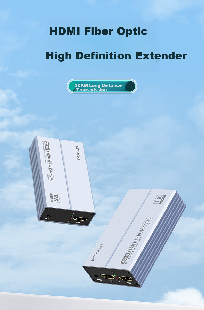 HDMI удлинитель по оптоволокну